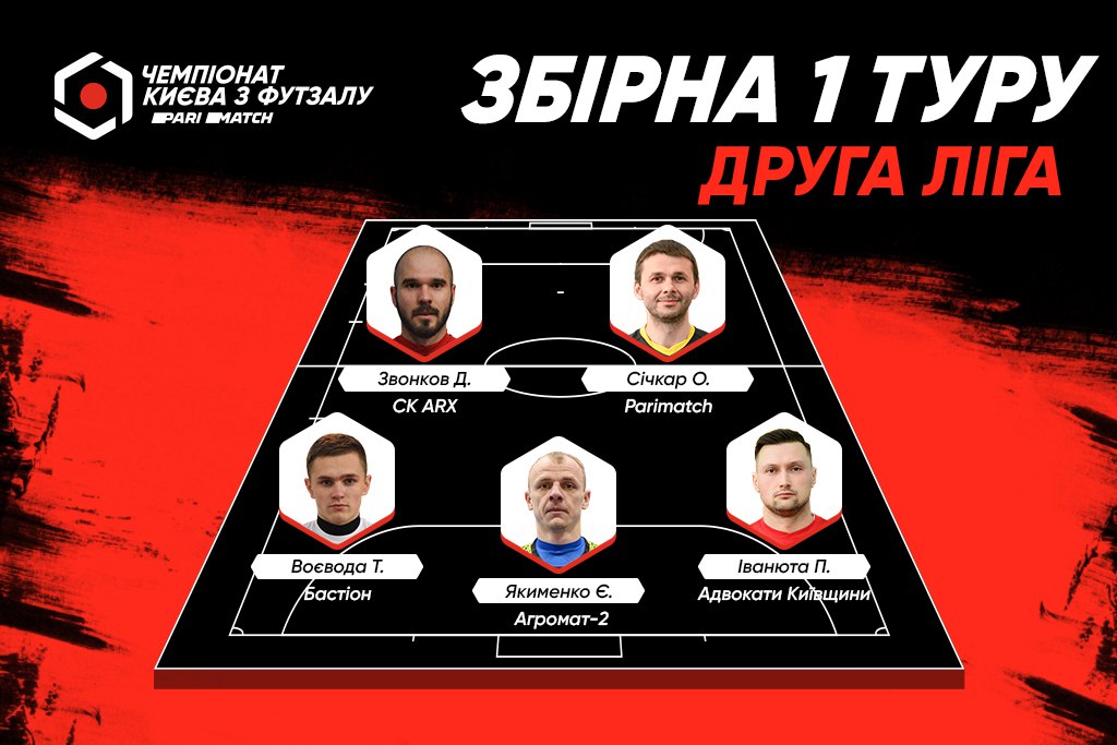 Символічна збірна 1 туру фінального етапу Другої ліги Parimatch